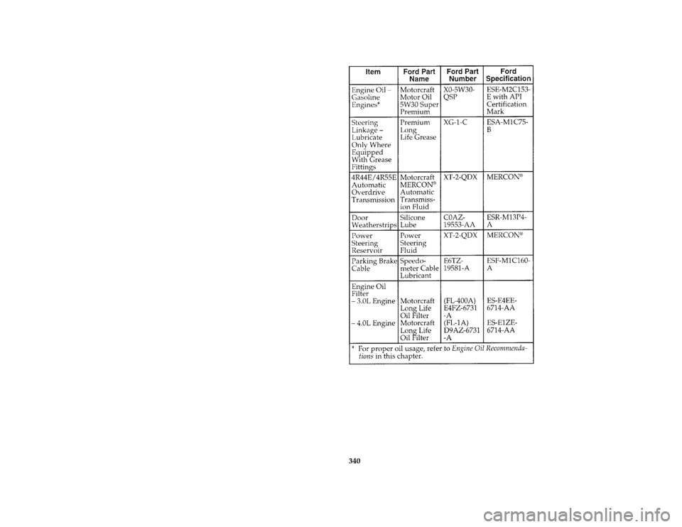 FORD AEROSTAR 1996 1.G Owners Manual 340 [SV53700(ALL)08/95]
thirty-six pica chart:0095003-B
File:15cpsva.ex
Update:Tue Aug 29 17:51:51 1995 