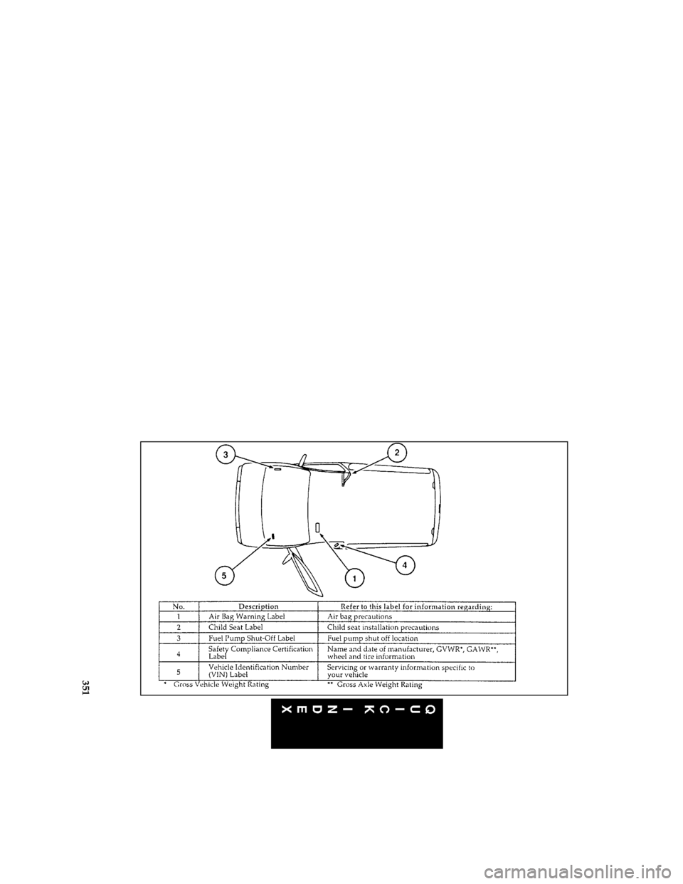 FORD AEROSTAR 1996 1.G Owners Manual 351 [QI02500(ALL)08/95]
thirty-two pica chart:0095059-A
File:16cpqia.ex
Update:Tue Aug 29 16:32:22 1995 
