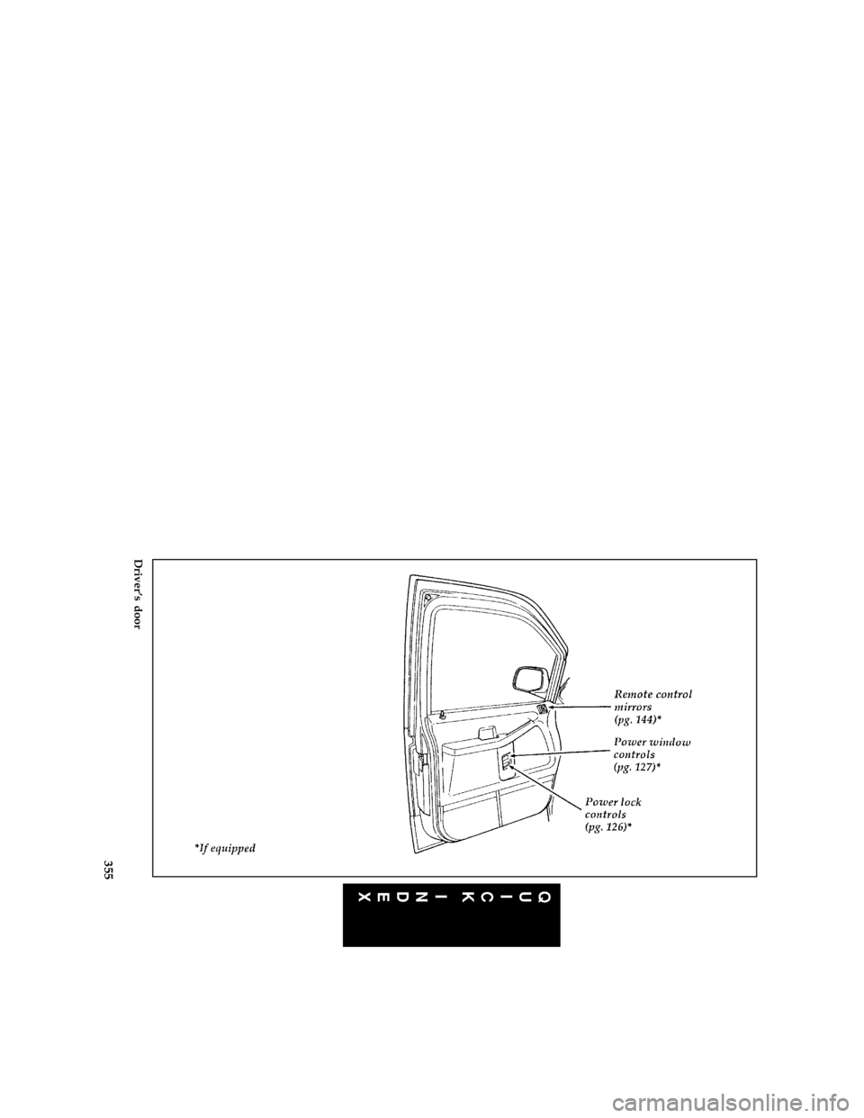 FORD AEROSTAR 1996 1.G Owners Manual 355 [QI04400(ALL)08/95]
full page art:0095085-A
Drivers door
File:16cpqia.ex
Update:Tue Aug 29 16:32:22 1995 