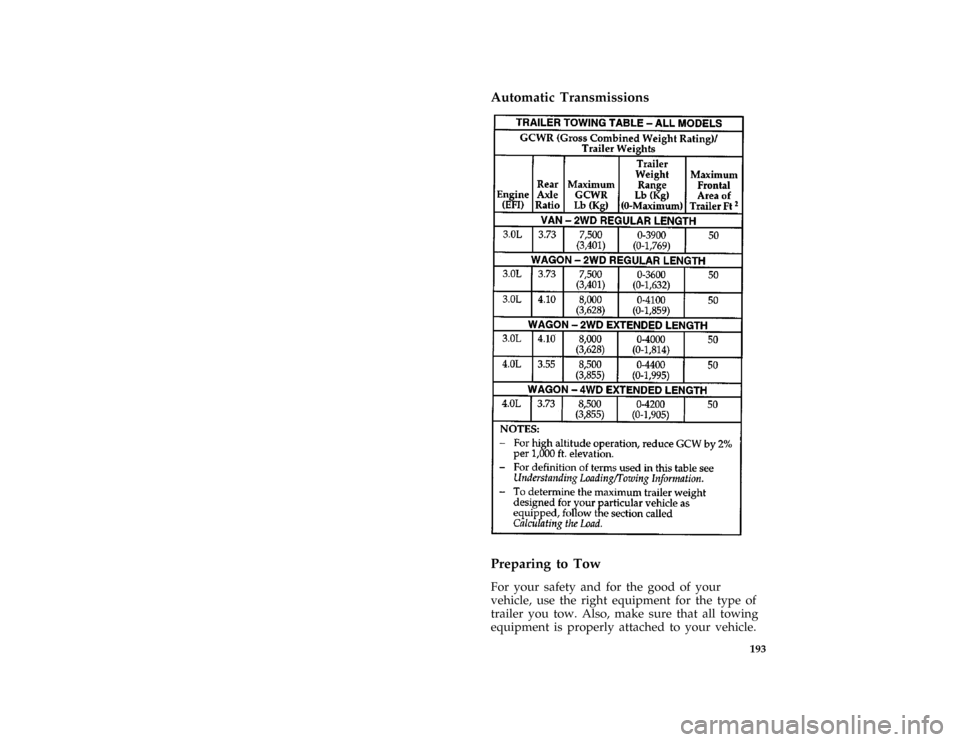 FORD AEROSTAR 1997 1.G Owners Manual 193
*
[GF33645(ALL)01/96]
Automatic Transmissions
[GF33650(ALL)05/96]
thirty-two pica chart:0095069-B*
[GF36500(ALL)05/96]
Preparing to Tow
*
[GF36550(ALL)05/96]
For your safety and for the good of yo