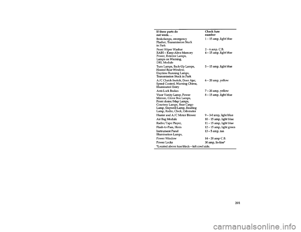 FORD AEROSTAR 1997 1.G Owners Manual 201 [ER00418(ALL)05/96]
thirty-six pica chart:0020388-M
File:10cpera.ex
Update:Thu Jun  6 14:45:00 1996 