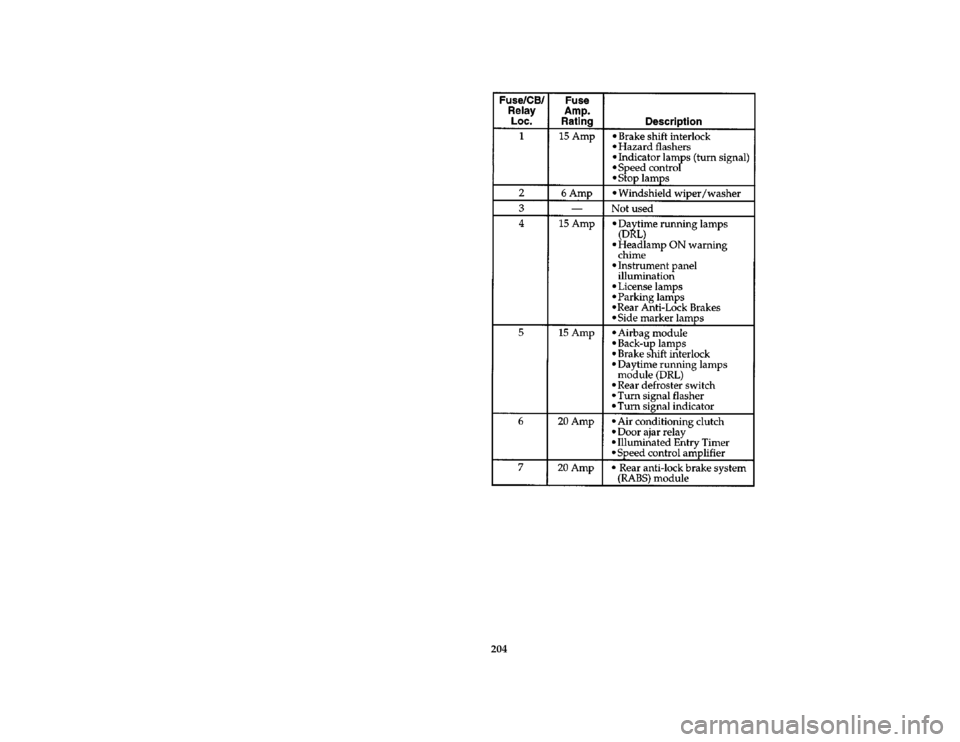 FORD AEROSTAR 1997 1.G Owners Manual 204 [ER00430(ALL)05/96]
thirty-two pica chart:0095066-B
File:10cpera.ex
Update:Thu Jun  6 14:45:00 1996 