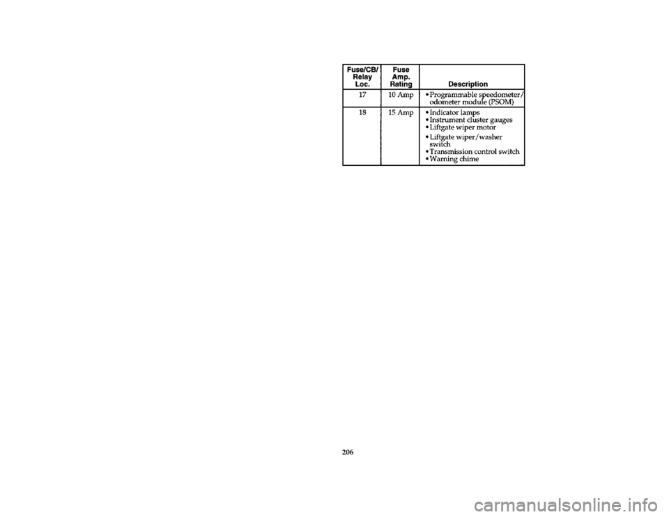 FORD AEROSTAR 1997 1.G Owners Manual 206 [ER00440(ALL)05/96]
ten pica chart:0095068-B
File:10cpera.ex
Update:Thu Jun  6 14:45:00 1996 