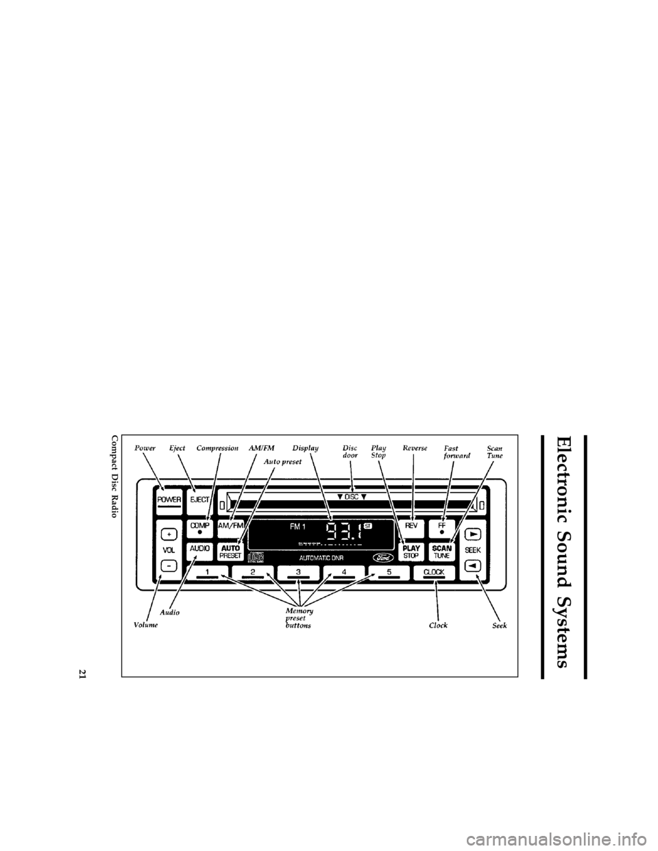 FORD AEROSTAR 1997 1.G Owners Manual 21
Electronic Sound Systems
*
[AS00200(ALL)08/95]
full page art:0060648-B
Compact Disc Radio
File:04cpasa.ex
Update:Fri Jun  7 14:24:14 1996 