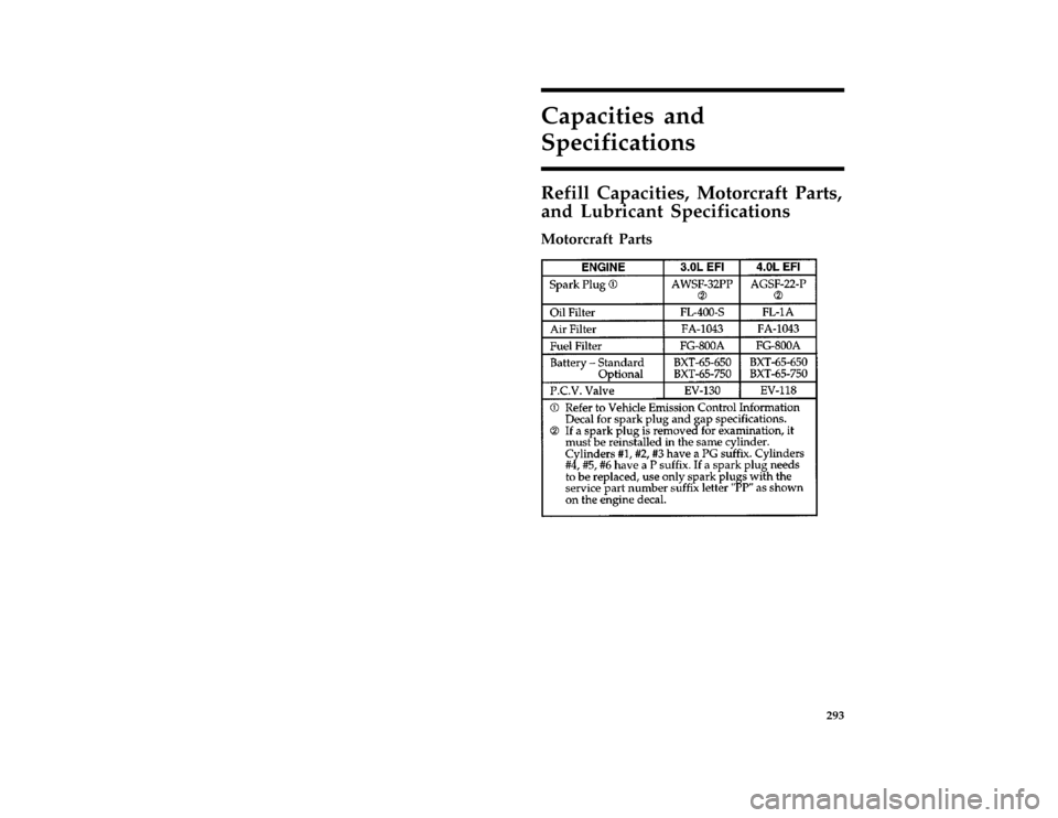 FORD AEROSTAR 1997 1.G Owners Manual 293
Capacities and
Specifications
*
[CS51500(ALL)01/96]
Refill Capacities, Motorcraft Parts,
and Lubricant Specifications
%*
[CS51550(ALL)01/96]
Motorcraft Parts
[CS51575(ALL)05/96]
eighteen pica char