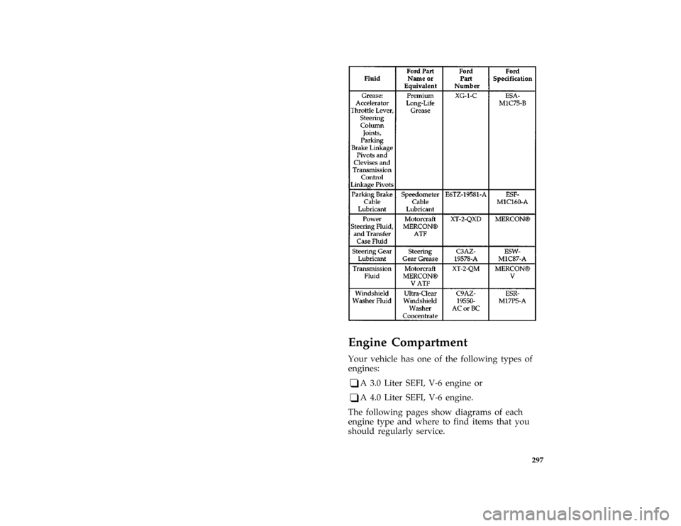 FORD AEROSTAR 1997 1.G Owners Manual 297 [CS53650(ALL)05/96]
twenty six pica chart:0095107-A
%*
[CS54000(ALL)03/96]
Engine Compartment
*
[CS54100(ALL)03/96]
Your vehicle has one of the following types of
engines:
*
[CS54200(ALL)03/96]
q
