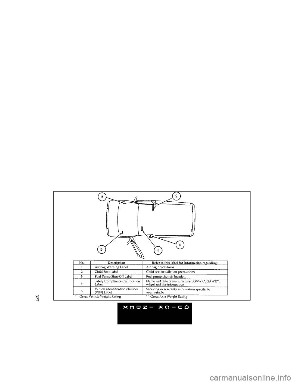 FORD AEROSTAR 1997 1.G Owners Manual 327 [QI02500(ALL)10/95]
full page art:0095059-A
File:16cpqia.ex
Update:Fri Jun 14 10:21:06 1996 