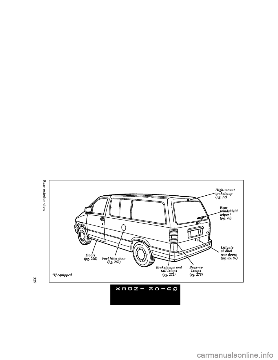 FORD AEROSTAR 1997 1.G Owners Manual 329 [QI03200(ALL)08/95]
full page art:0095083-B
Rear exterior view
File:16cpqia.ex
Update:Fri Jun 14 10:21:06 1996 