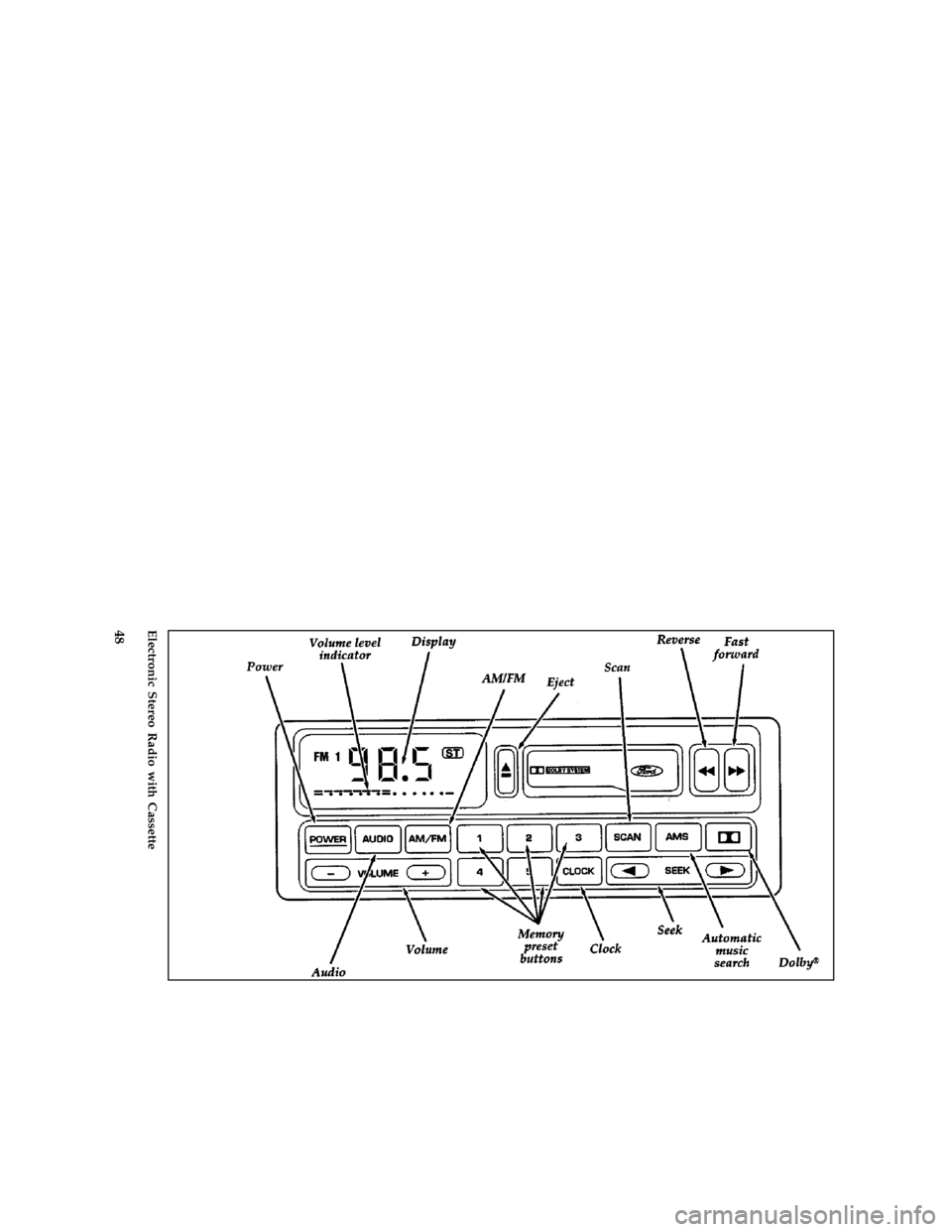 FORD AEROSTAR 1997 1.G Workshop Manual 48 [AS06575(ALL)05/96]
full page art:0095103-AElectronic Stereo Radio with Cassette
File:04cpasa.ex
Update:Fri Jun  7 14:24:14 1996 