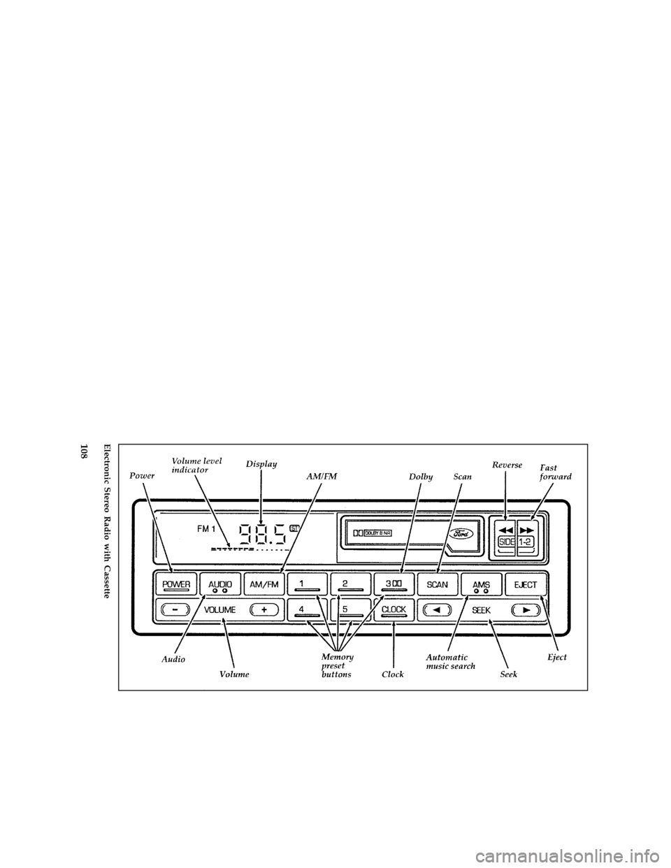FORD ASPIRE 1996 1.G Owners Manual 108
*
[AS21360(ALL)04/95]
full page art:0060587-C
Electronic Stereo Radio with Cassette
File:09icasf.ex
Update:Wed Jan 24 14:52:32 1996 