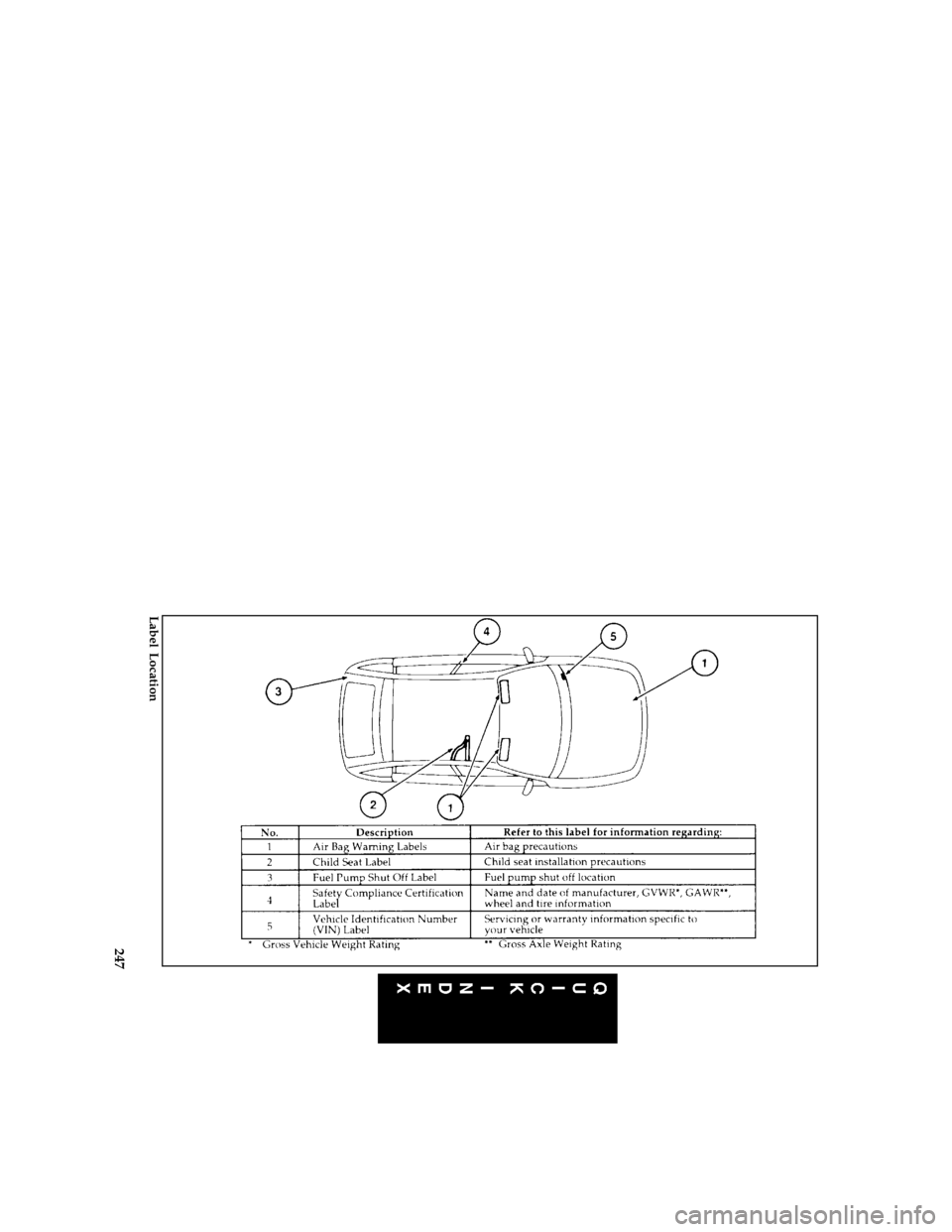 FORD ASPIRE 1996 1.G Owners Manual 247 [QI00500(ALL)07/95]
full page art:0032276-A
Label Location
File:16icqif.ex
Update:Wed Jan 24 14:58:13 1996 