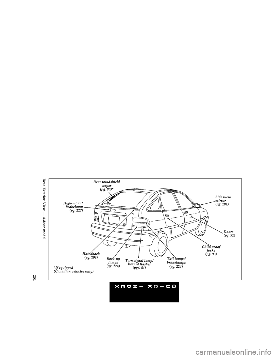 FORD ASPIRE 1996 1.G Owners Manual 251 [QI00800(ALL)04/95]
full page art:0032265-B
Rear Exterior View Ð 4-door model
File:16icqif.ex
Update:Wed Jan 24 14:58:13 1996 