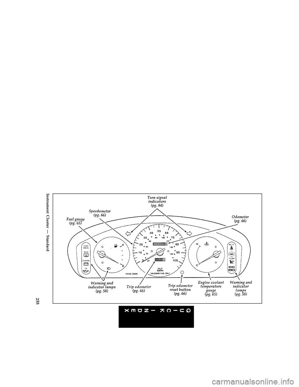 FORD ASPIRE 1996 1.G Owners Manual 255 [QI01600(ALL)07/95]
full page art:0032145-F
Instrument Cluster Ð Standard
File:16icqif.ex
Update:Wed Jan 24 14:58:13 1996 