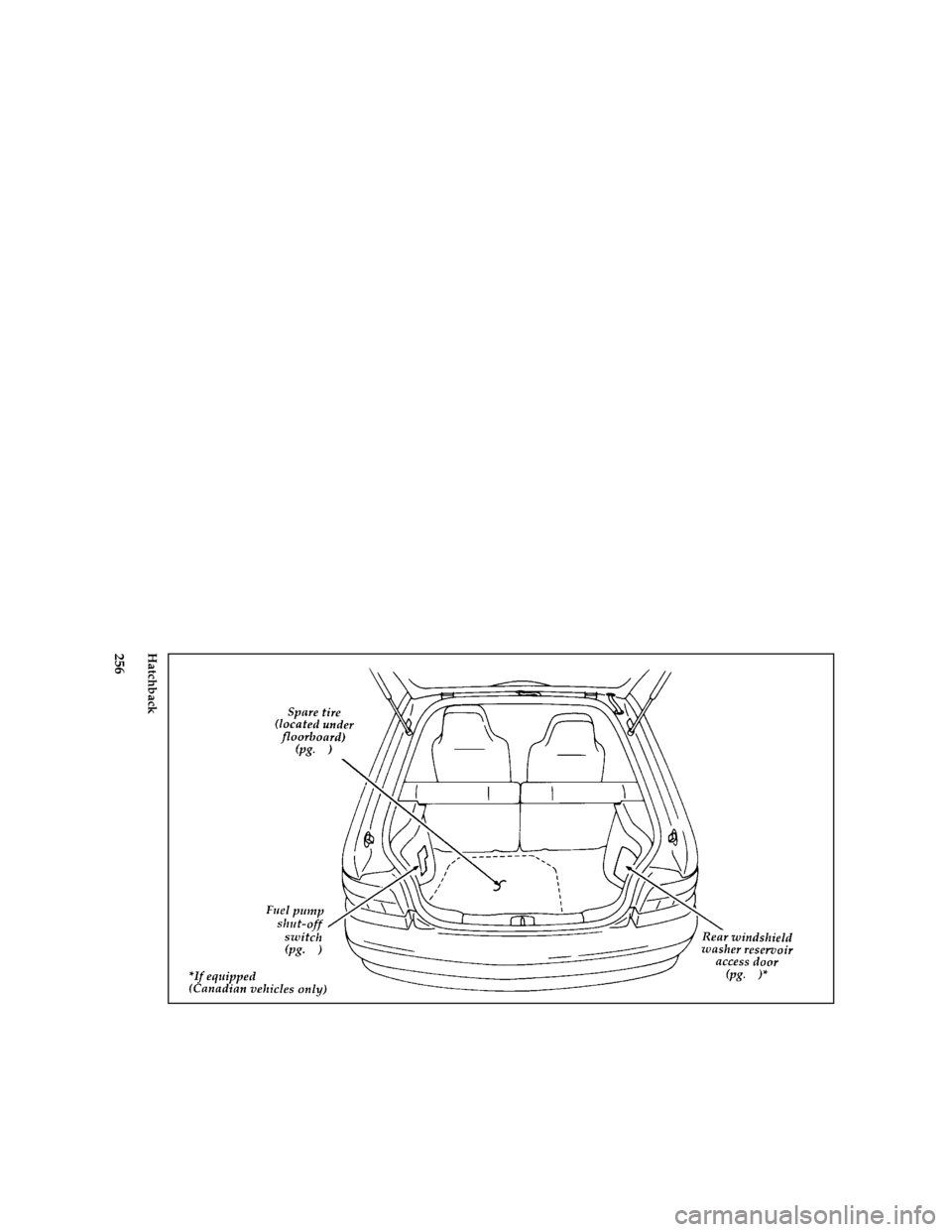 FORD ASPIRE 1996 1.G Owners Manual 256 [QI02000(ALL)04/95]
full page art:0032147-DHatchback
File:16icqif.ex
Update:Wed Jan 24 14:58:13 1996 