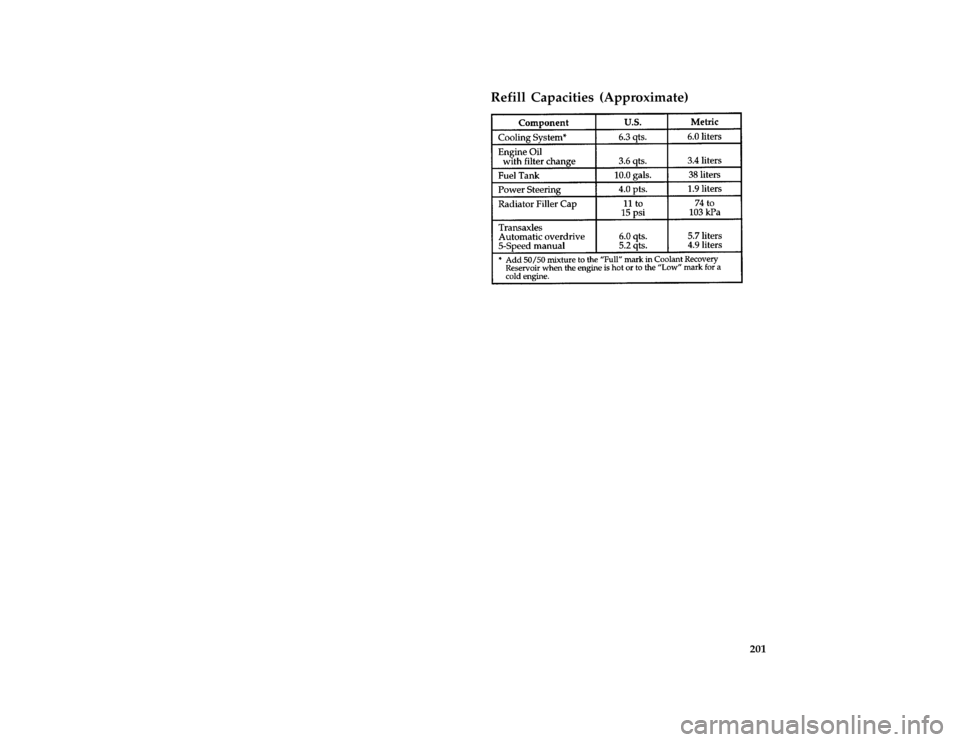 FORD ASPIRE 1997 1.G Owners Manual 201
*
[CS49100(ALL)01/96]
Refill Capacities (Approximate)
[CS49400(ALL)04/96]
fourteen pica chart:0032222-IFile:12iccsf.ex
Update:Tue Mar  4 08:57:46 1997 