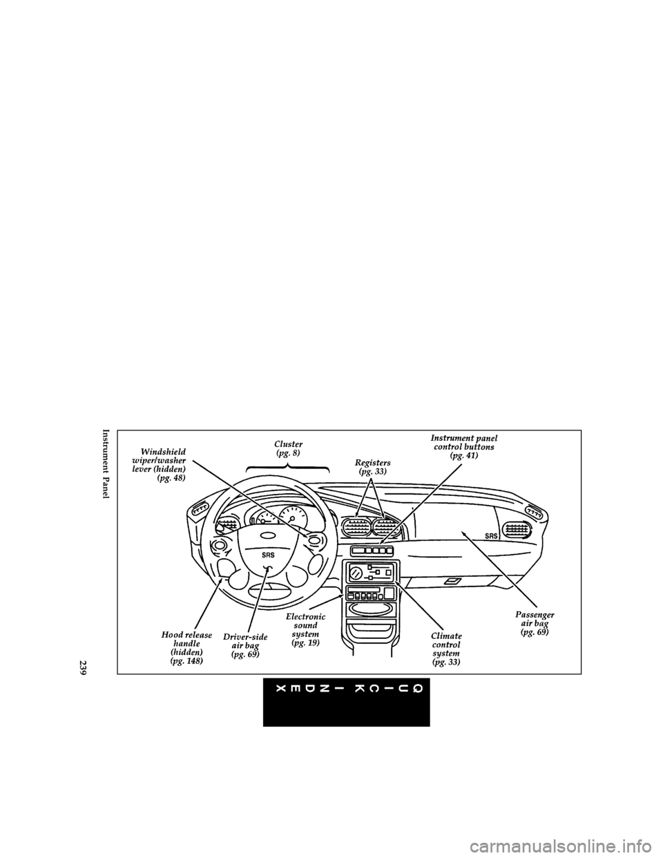 FORD ASPIRE 1997 1.G Owners Manual 239 [QI01400(ALL)04/96]
full page art:0032144-I
Instrument Panel
File:16icqif.ex
Update:Tue Mar  4 08:59:23 1997 