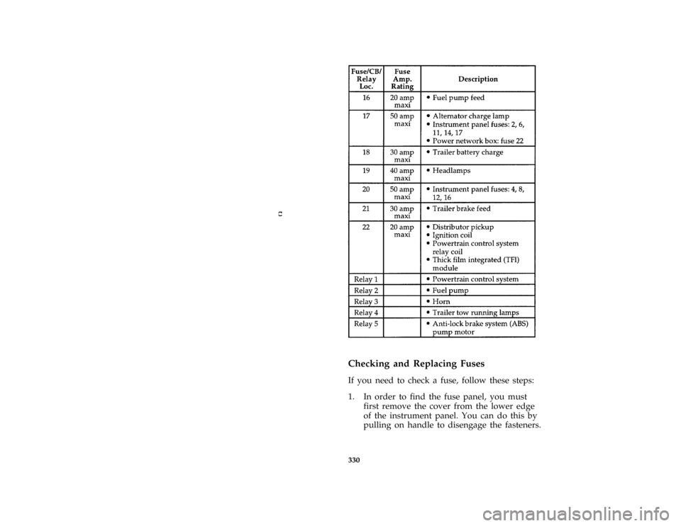 FORD BRONCO 1996 5.G Owners Manual 330 [SV42154(B )04/95]
twenty-eight pica chart:0021009-C
%*
[SV42200( ALL)05/95]
Checking and Replacing Fuses
*
[SV42300( ALL)02/95]
If you need to check a fuse, follow these steps:
*
[SV42800(B F )03