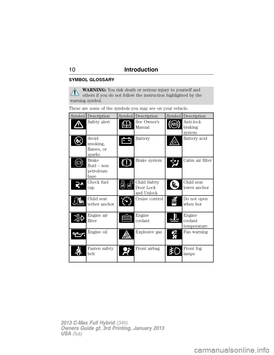 FORD C MAX HYBRID 2013 2.G Owners Manual SYMBOL GLOSSARY
WARNING:You risk death or serious injury to yourself and
others if you do not follow the instruction highlighted by the
warning symbol.
These are some of the symbols you may see on you