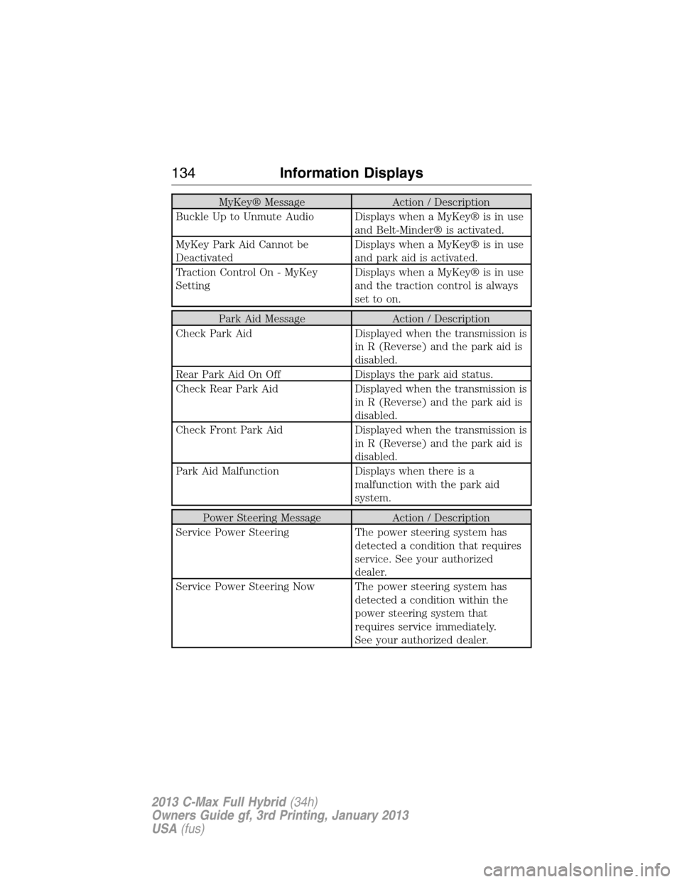 Traction Control Ford C Max Hybrid 13 2 G Owners Manual 552 Pages