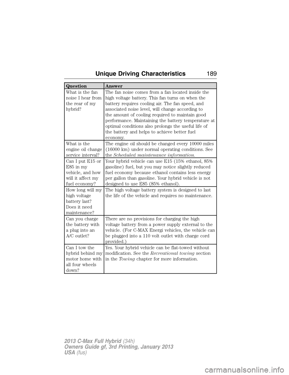 FORD C MAX HYBRID 2013 2.G Service Manual Question Answer
What is the fan
noise I hear from
the rear of my
hybrid?The fan noise comes from a fan located inside the
high voltage battery. This fan turns on when the
battery requires cooling air.