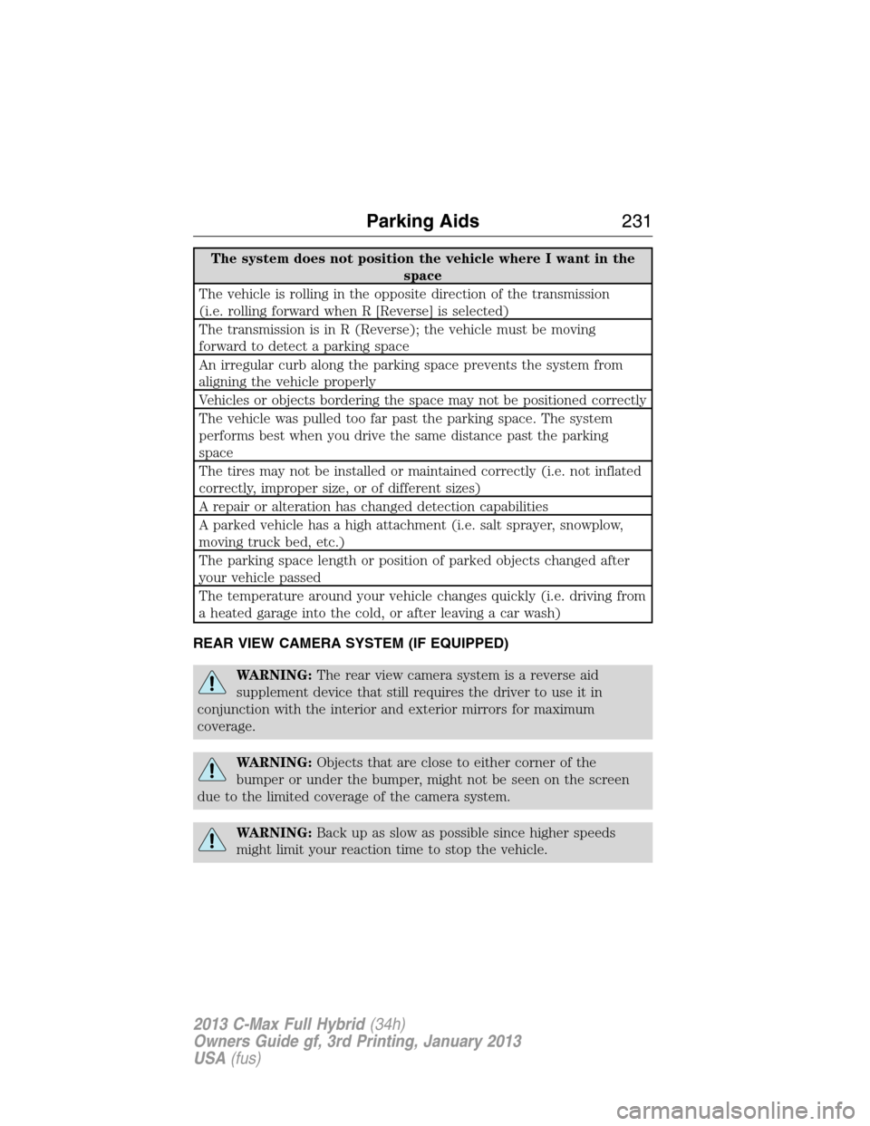 FORD C MAX HYBRID 2013 2.G Owners Manual The system does not position the vehicle where I want in the
space
The vehicle is rolling in the opposite direction of the transmission
(i.e. rolling forward when R [Reverse] is selected)
The transmis