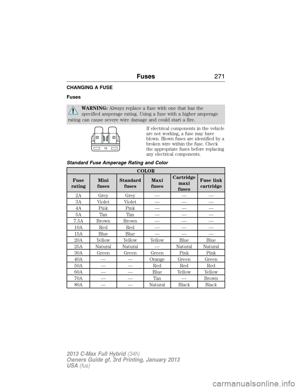 FORD C MAX HYBRID 2013 2.G Owners Manual CHANGING A FUSE
Fuses
WARNING:Always replace a fuse with one that has the
specified amperage rating. Using a fuse with a higher amperage
rating can cause severe wire damage and could start a fire.
If 