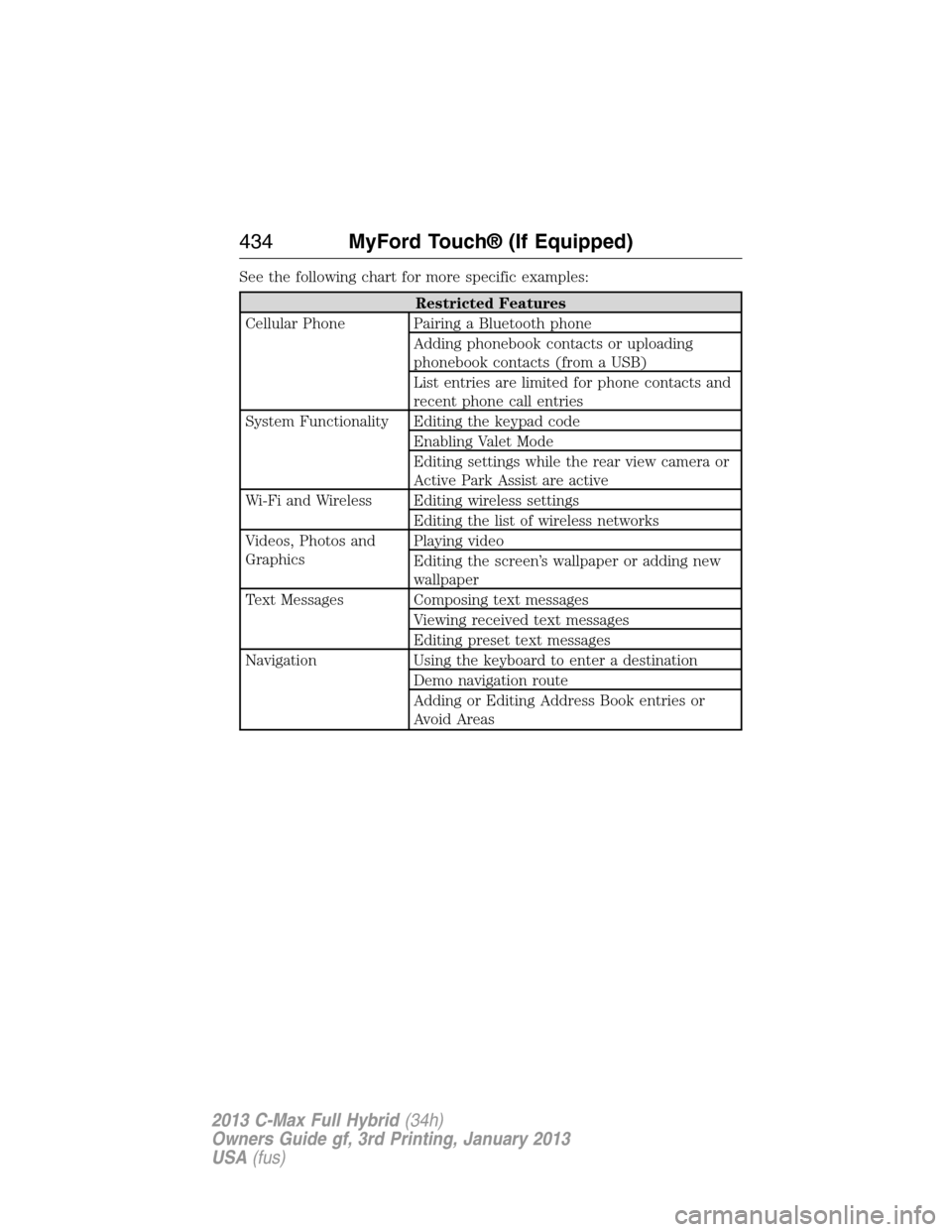 FORD C MAX HYBRID 2013 2.G Owners Manual See the following chart for more specific examples:
Restricted Features
Cellular Phone Pairing a Bluetooth phone
Adding phonebook contacts or uploading
phonebook contacts (from a USB)
List entries are