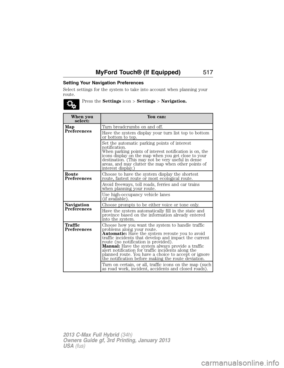 FORD C MAX HYBRID 2013 2.G Owners Manual Setting Your Navigation Preferences
Select settings for the system to take into account when planning your
route.
Press theSettingsicon >Settings>Navigation.
When you
select:You can:
Map
PreferencesTu