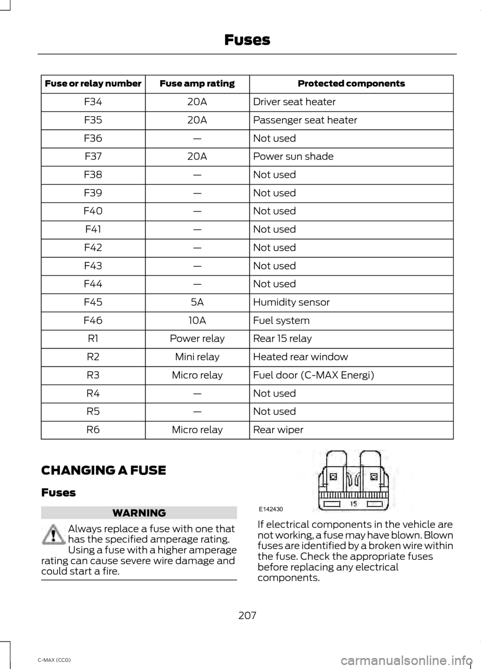 FORD C MAX HYBRID 2014 2.G Owners Manual Protected components
Fuse amp rating
Fuse or relay number
Driver seat heater
20A
F34
Passenger seat heater
20A
F35
Not used
—
F36
Power sun shade
20A
F37
Not used
—
F38
Not used
—
F39
Not used
�