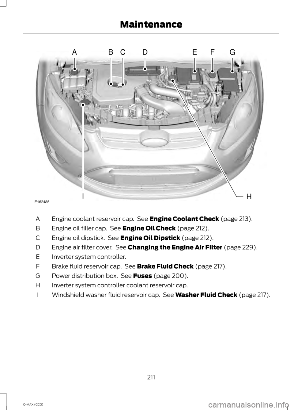 FORD C MAX HYBRID 2014 2.G Owners Manual Engine coolant reservoir cap.  See Engine Coolant Check (page 213).
A
Engine oil filler cap.  See 
Engine Oil Check (page 212).
B
Engine oil dipstick.  See 
Engine Oil Dipstick (page 212).
C
Engine ai