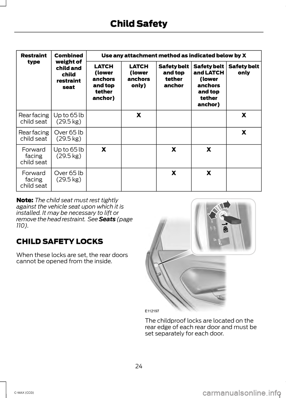 FORD C MAX HYBRID 2014 2.G Owners Manual Use any attachment method as indicated below by X
Combined
weight ofchild and child
restraint seat
Restraint
type Safety belt
only
Safety belt
and LATCH
(lower
anchors and top tether
anchor)
Safety be