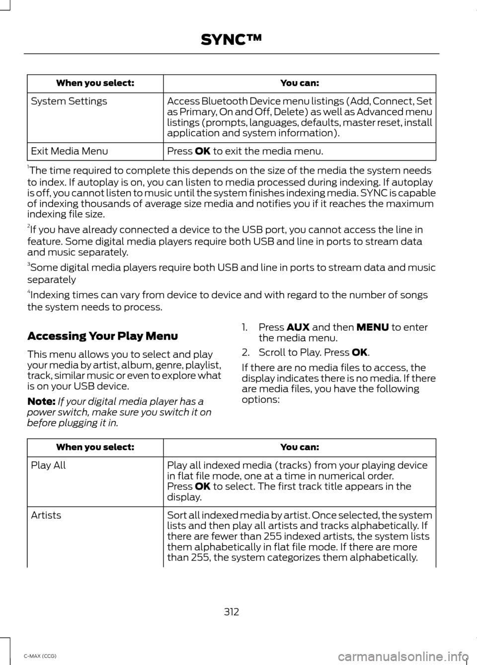 FORD C MAX HYBRID 2014 2.G User Guide You can:
When you select:
Access Bluetooth Device menu listings (Add, Connect, Set
as Primary, On and Off, Delete) as well as Advanced menu
listings (prompts, languages, defaults, master reset, instal FORD C MAX HYBRID 2014 2.G User Guide You can:
When you select:
Access Bluetooth Device menu listings (Add, Connect, Set
as Primary, On and Off, Delete) as well as Advanced menu
listings (prompts, languages, defaults, master reset, instal