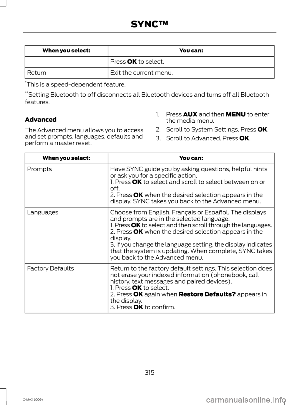 FORD C MAX HYBRID 2014 2.G Owners Manual You can:
When you select:
Press OK to select.
Exit the current menu.
Return
* This is a speed-dependent feature.
** Setting Bluetooth to off disconnects all Bluetooth devices and turns off all Bluetoo