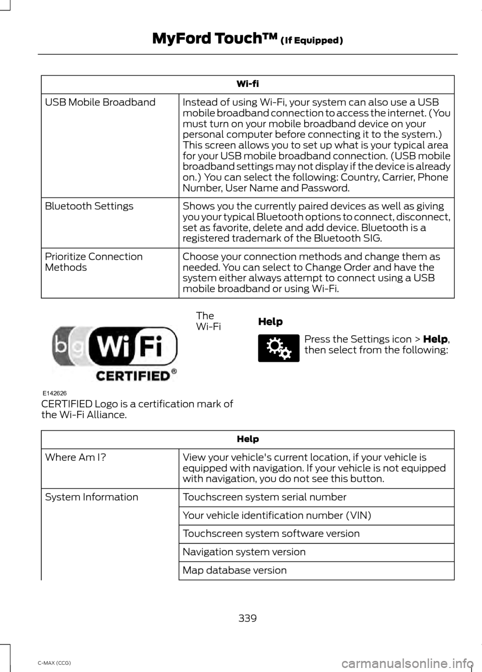 FORD C MAX HYBRID 2014 2.G User Guide Wi-fi
Instead of using Wi-Fi, your system can also use a USB
mobile broadband connection to access the internet. (You
must turn on your mobile broadband device on your
personal computer before connect FORD C MAX HYBRID 2014 2.G User Guide Wi-fi
Instead of using Wi-Fi, your system can also use a USB
mobile broadband connection to access the internet. (You
must turn on your mobile broadband device on your
personal computer before connect