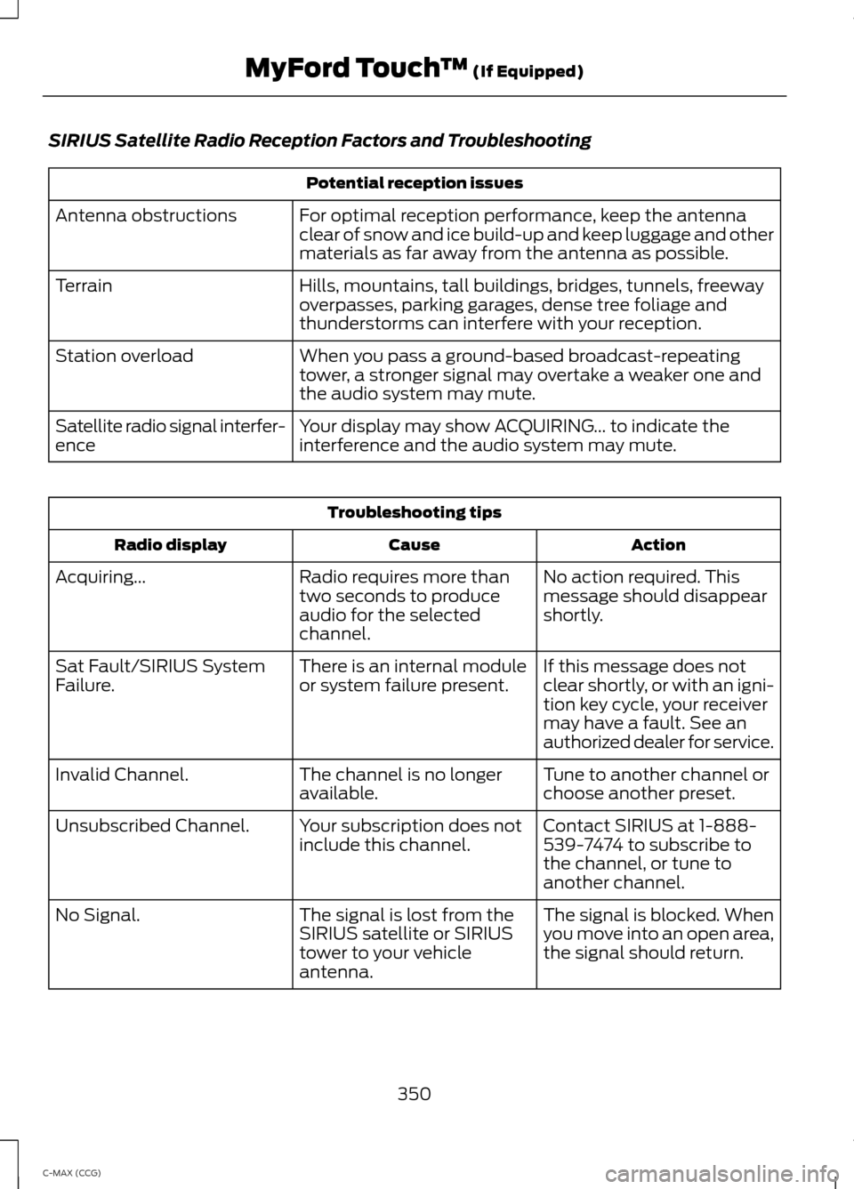 FORD C MAX HYBRID 2014 2.G Owners Manual SIRIUS Satellite Radio Reception Factors and Troubleshooting
Potential reception issues
For optimal reception performance, keep the antenna
clear of snow and ice build-up and keep luggage and other
ma