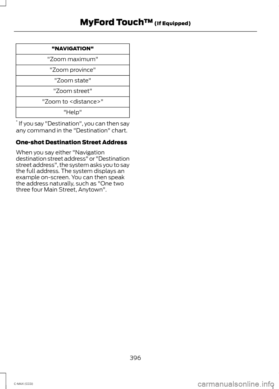 FORD C MAX HYBRID 2014 2.G Owners Manual "NAVIGATION"
"Zoom maximum" "Zoom province" "Zoom state"
"Zoom street"
"Zoom to <distance>" "Help"
* If you say "Destination", you can then say
any command in the "Destination" chart.
One-shot Destin FORD C MAX HYBRID 2014 2.G Owners Manual "NAVIGATION"
"Zoom maximum" "Zoom province" "Zoom state"
"Zoom street"
"Zoom to <distance>" "Help"
* If you say "Destination", you can then say
any command in the "Destination" chart.
One-shot Destin