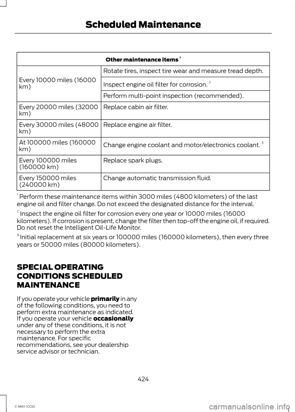 FORD C MAX HYBRID 2014 2.G User Guide Other maintenance items 
1
Rotate tires, inspect tire wear and measure tread depth.
Every 10000 miles (16000
km) Inspect engine oil filter for corrosion. 2
Perform multi-point inspection (recommended)