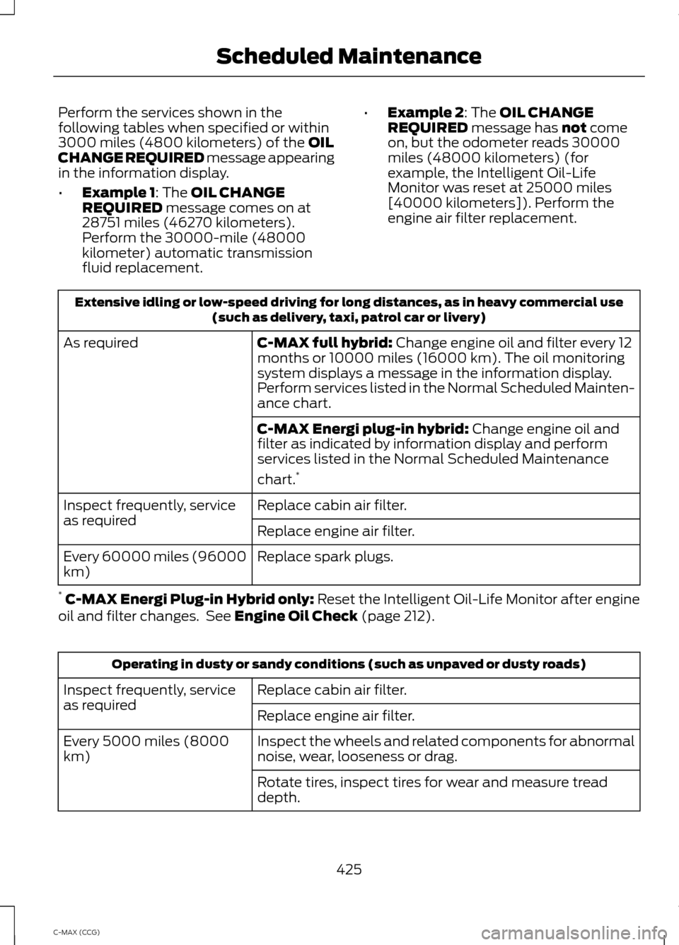 FORD C MAX HYBRID 2014 2.G Service Manual Perform the services shown in the
following tables when specified or within
3000 miles (4800 kilometers) of the OIL
CHANGE REQUIRED message appearing
in the information display.
• Example 1
: The OI FORD C MAX HYBRID 2014 2.G Service Manual Perform the services shown in the
following tables when specified or within
3000 miles (4800 kilometers) of the OIL
CHANGE REQUIRED message appearing
in the information display.
• Example 1
: The OI