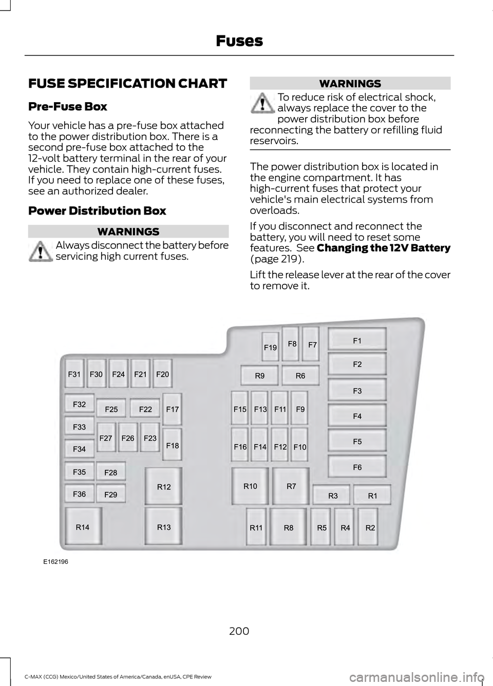 FORD C MAX HYBRID 2015 2.G Owners Manual FUSE SPECIFICATION CHART
Pre-Fuse Box
Your vehicle has a pre-fuse box attached
to the power distribution box. There is a
second pre-fuse box attached to the
12-volt battery terminal in the rear of you