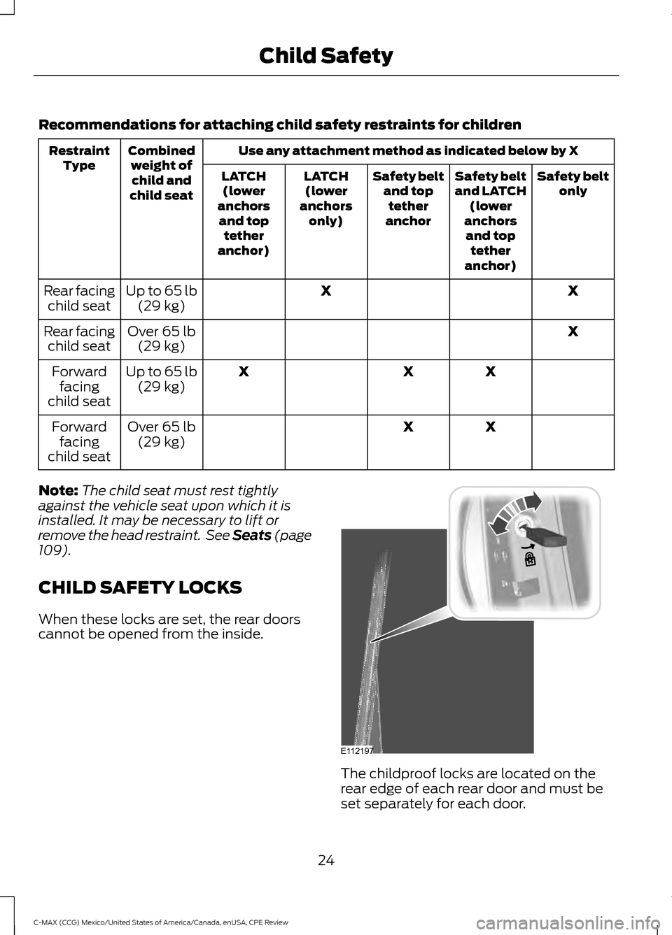 FORD C MAX HYBRID 2015 2.G Owners Manual Recommendations for attaching child safety restraints for children
Use any attachment method as indicated below by X
Combined
weight ofchild and
child seat
Restraint
Type Safety belt
only
Safety belt
FORD C MAX HYBRID 2015 2.G Owners Manual Recommendations for attaching child safety restraints for children
Use any attachment method as indicated below by X
Combined
weight ofchild and
child seat
Restraint
Type Safety belt
only
Safety belt