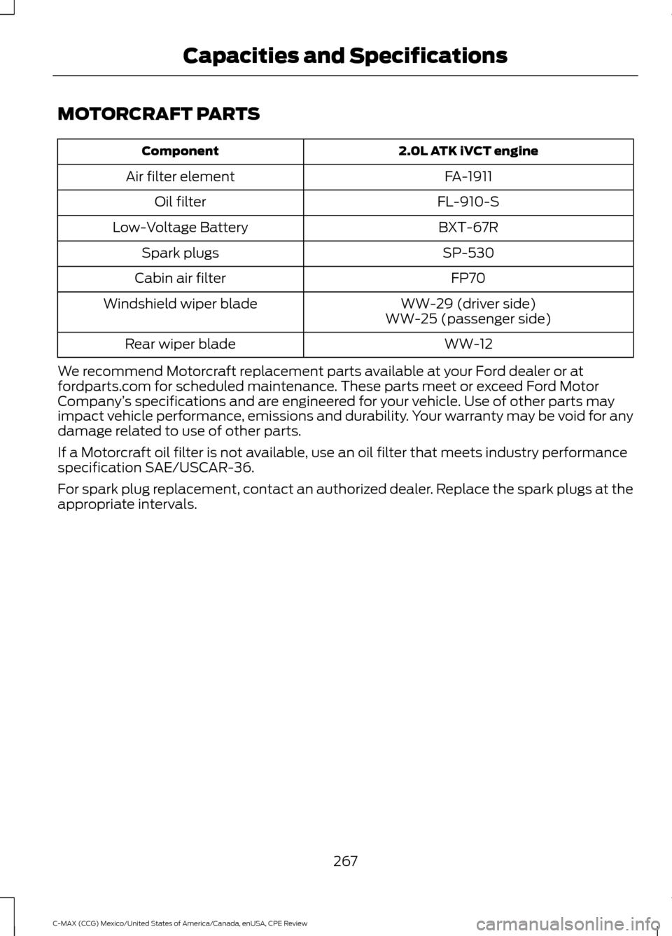 FORD C MAX HYBRID 2015 2.G Owners Manual MOTORCRAFT PARTS
2.0L ATK iVCT engine
Component
FA-1911
Air filter element
FL-910-S
Oil filter
BXT-67R
Low-Voltage Battery
SP-530
Spark plugs
FP70
Cabin air filter
WW-29 (driver side)
Windshield wiper