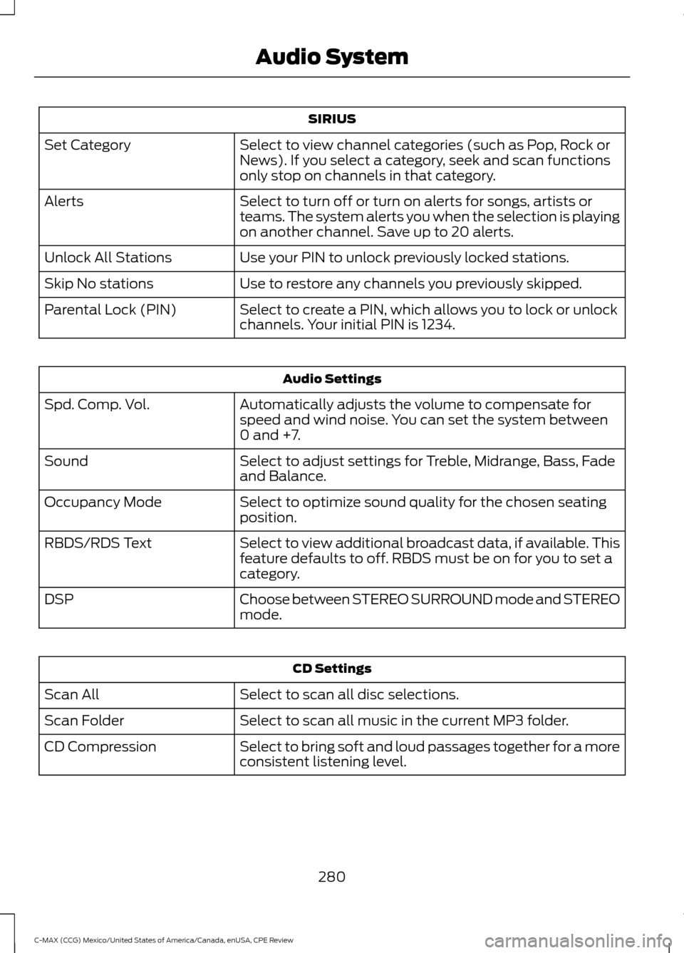 FORD C MAX HYBRID 2015 2.G User Guide SIRIUS
Select to view channel categories (such as Pop, Rock or
News). If you select a category, seek and scan functions
only stop on channels in that category.
Set Category
Select to turn off or turn FORD C MAX HYBRID 2015 2.G User Guide SIRIUS
Select to view channel categories (such as Pop, Rock or
News). If you select a category, seek and scan functions
only stop on channels in that category.
Set Category
Select to turn off or turn