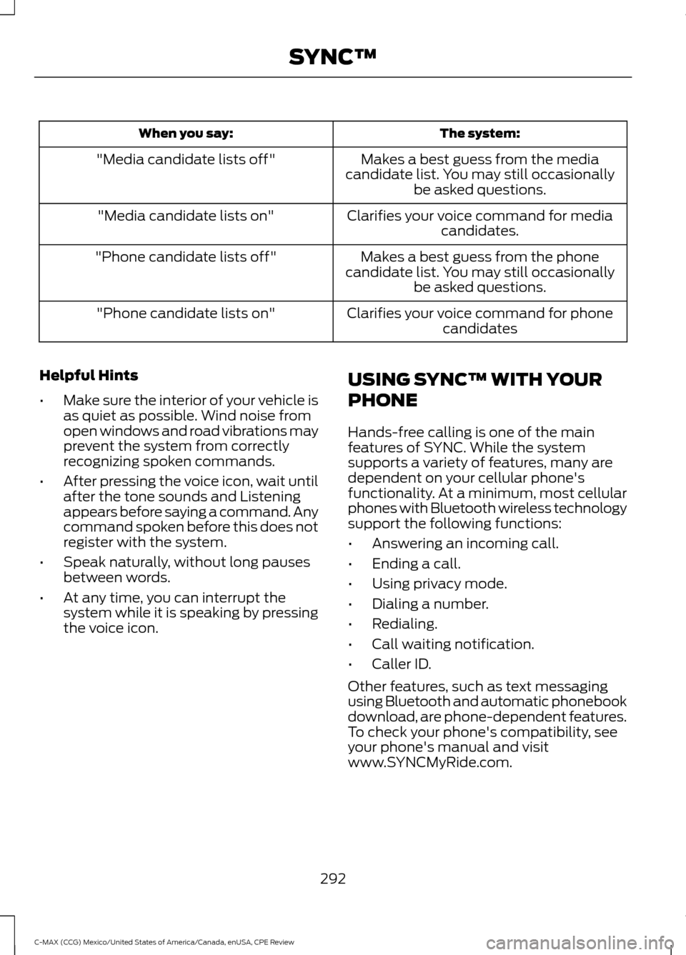 FORD C MAX HYBRID 2015 2.G Owners Manual The system:
When you say:
Makes a best guess from the media
candidate list. You may still occasionally be asked questions.
"Media candidate lists off"
Clarifies your voice command for mediacandidates.