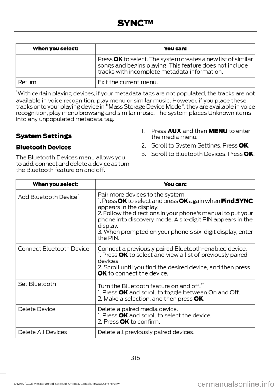 FORD C MAX HYBRID 2015 2.G Manual PDF You can:
When you select:
Press OK to select. The system creates a new list of similar
songs and begins playing. This feature does not include
tracks with incomplete metadata information.
Exit the cur FORD C MAX HYBRID 2015 2.G Manual PDF You can:
When you select:
Press OK to select. The system creates a new list of similar
songs and begins playing. This feature does not include
tracks with incomplete metadata information.
Exit the cur