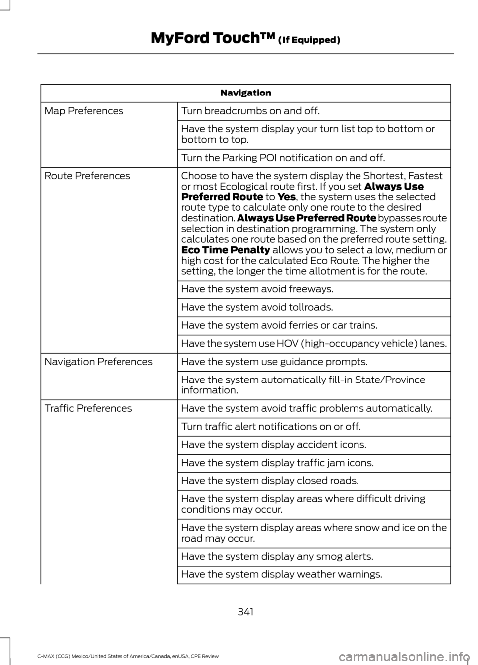 FORD C MAX HYBRID 2015 2.G User Guide Navigation
Turn breadcrumbs on and off.
Map Preferences
Have the system display your turn list top to bottom or
bottom to top.
Turn the Parking POI notification on and off.
Choose to have the system d FORD C MAX HYBRID 2015 2.G User Guide Navigation
Turn breadcrumbs on and off.
Map Preferences
Have the system display your turn list top to bottom or
bottom to top.
Turn the Parking POI notification on and off.
Choose to have the system d