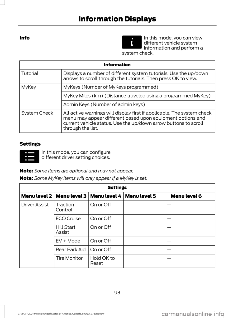 FORD C MAX HYBRID 2015 2.G Owners Manual Info In this mode, you can view
different vehicle system
information and perform a
system check. Information
Displays a number of different system tutorials. Use the up/down
arrows to scroll through t FORD C MAX HYBRID 2015 2.G Owners Manual Info In this mode, you can view
different vehicle system
information and perform a
system check. Information
Displays a number of different system tutorials. Use the up/down
arrows to scroll through t