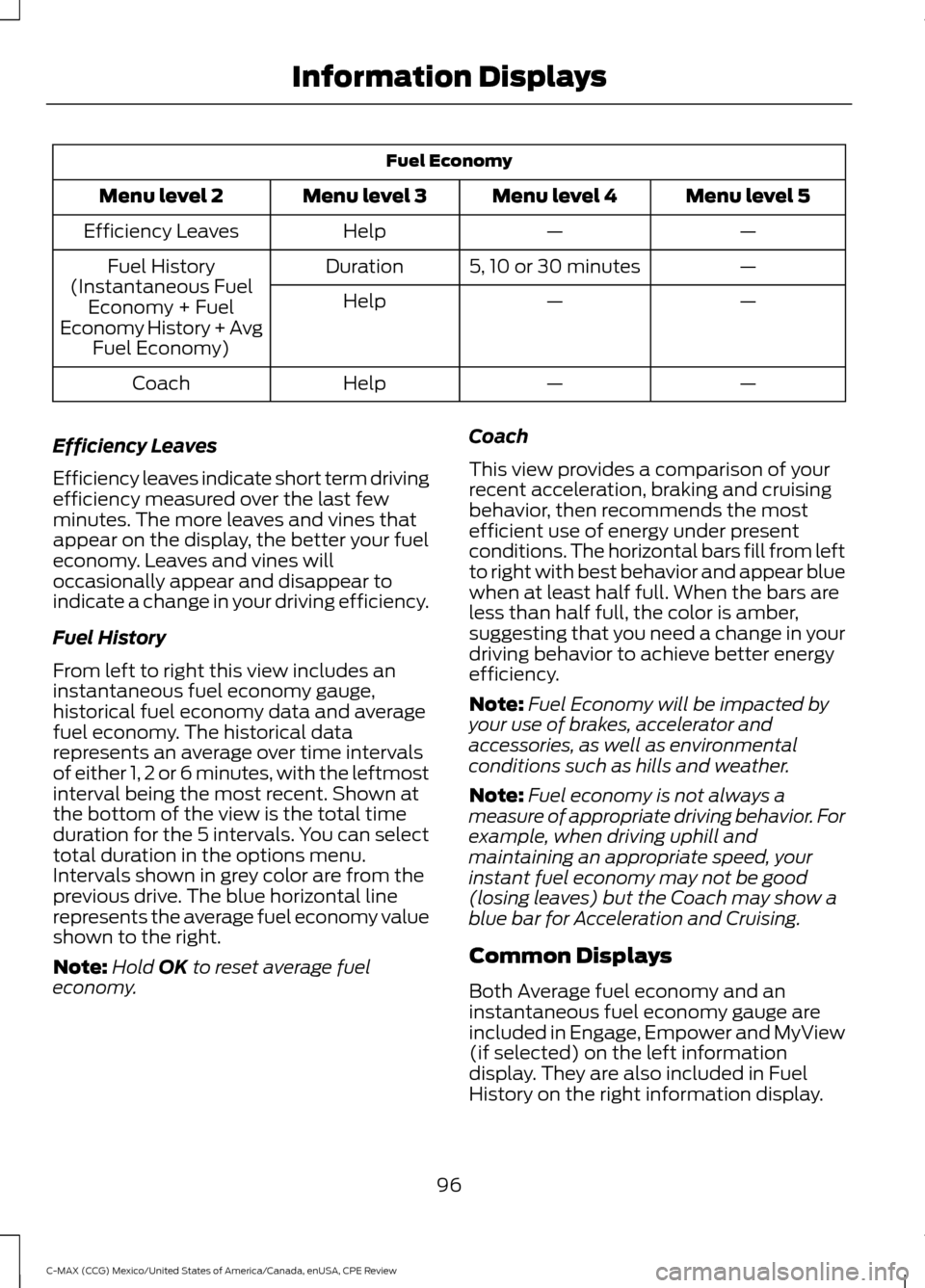 FORD C MAX HYBRID 2015 2.G Owners Manual Fuel Economy
Menu level 5
Menu level 4
Menu level 3
Menu level 2
—
—
Help
Efficiency Leaves
—
5, 10 or 30 minutes
Duration
Fuel History
(Instantaneous Fuel Economy + Fuel
Economy History + Avg F