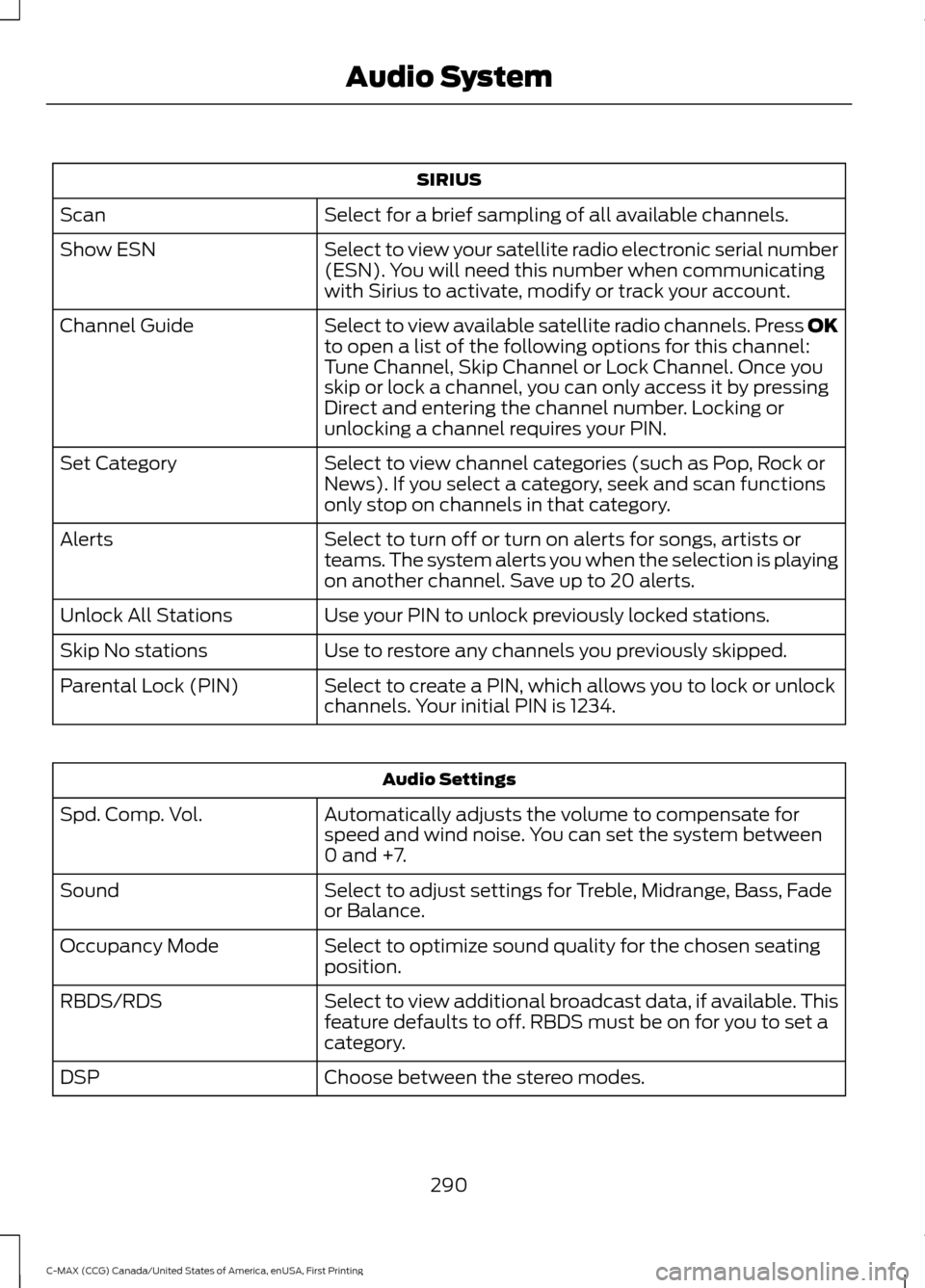 FORD C MAX HYBRID 2016 2.G Owners Manual SIRIUS
Select for a brief sampling of all available channels.
Scan
Select to view your satellite radio electronic serial number
(ESN). You will need this number when communicating
with Sirius to activ FORD C MAX HYBRID 2016 2.G Owners Manual SIRIUS
Select for a brief sampling of all available channels.
Scan
Select to view your satellite radio electronic serial number
(ESN). You will need this number when communicating
with Sirius to activ