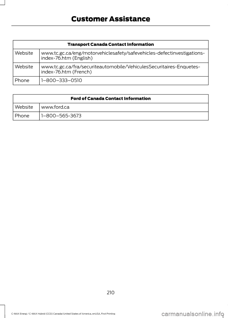 FORD C MAX HYBRID 2017 2.G Owners Manual Transport Canada Contact Information
www.tc.gc.ca/eng/motorvehiclesafety/safevehicles-defectinvestigations-
index-76.htm (English)
Website
www.tc.gc.ca/fra/securiteautomobile/VehiculesSecuritaires-Enq FORD C MAX HYBRID 2017 2.G Owners Manual Transport Canada Contact Information
www.tc.gc.ca/eng/motorvehiclesafety/safevehicles-defectinvestigations-
index-76.htm (English)
Website
www.tc.gc.ca/fra/securiteautomobile/VehiculesSecuritaires-Enq