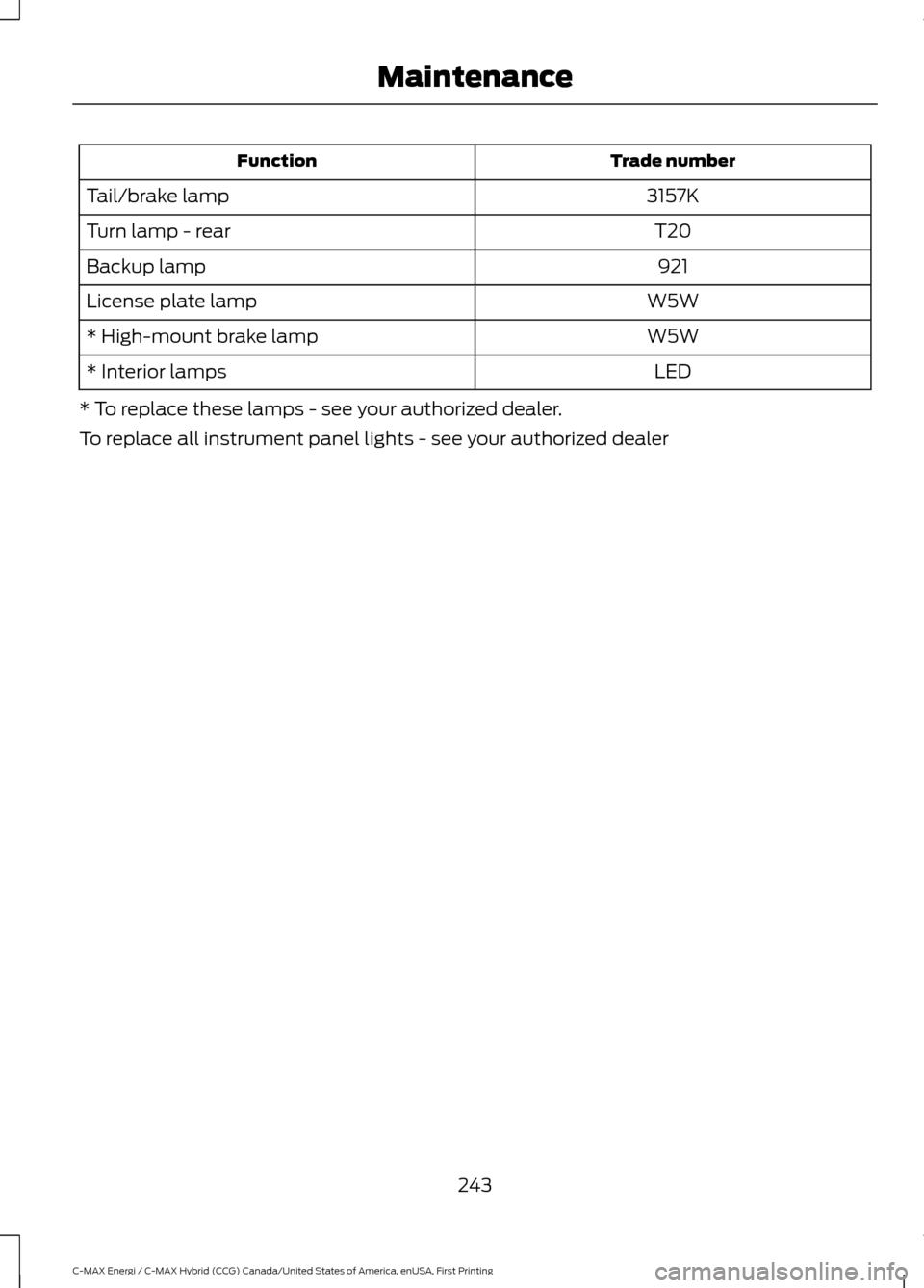 FORD C MAX HYBRID 2017 2.G User Guide Trade number
Function
3157K
Tail/brake lamp
T20
Turn lamp - rear
921
Backup lamp
W5W
License plate lamp
W5W
* High-mount brake lamp
LED
* Interior lamps
* To replace these lamps - see your authorized 